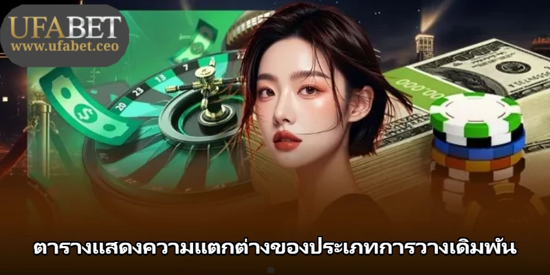 ตารางแสดงความแตกต่างของประเภทการวางเดิมพัน ตารางแสดงความแตกต่างของประเภทการวางเดิมพัน