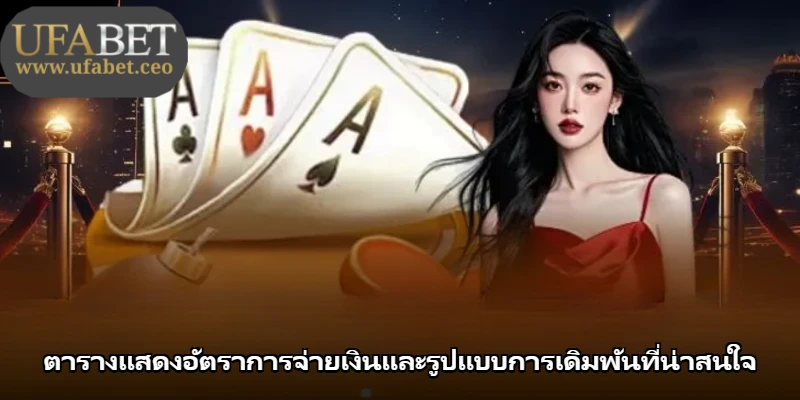 ตารางแสดงอัตราการจ่ายเงินและรูปแบบการเดิมพันที่น่าสนใจ ตารางแสดงอัตราการจ่ายเงินและรูปแบบการเดิมพันที่น่าสนใจ