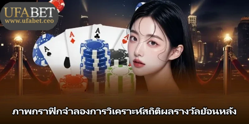 ภาพกราฟิกจำลองการวิเคราะห์สถิติผลรางวัลย้อนหลัง ภาพกราฟิกจำลองการวิเคราะห์สถิติผลรางวัลย้อนหลัง