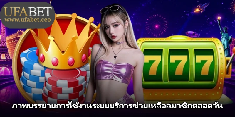 ภาพบรรยายการใช้งานระบบบริการช่วยเหลือสมาชิกตลอดวัน ภาพบรรยายการใช้งานระบบบริการช่วยเหลือสมาชิกตลอดวัน