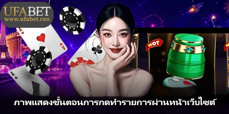 ภาพแสดงขั้นตอนการกดทำรายการผ่านหน้าเว็บไซต์ ภาพแสดงขั้นตอนการกดทำรายการผ่านหน้าเว็บไซต์